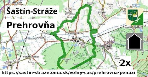 prehrovňa v Šaštín-Stráže