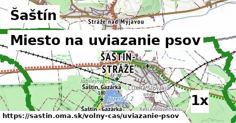 Miesto na uviazanie psov, Šaštín