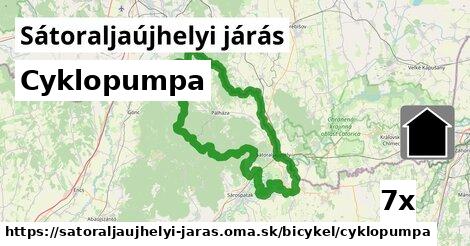 Cyklopumpa, Sátoraljaújhelyi járás