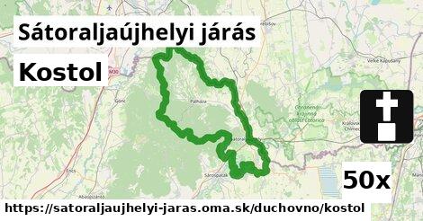 Kostol, Sátoraljaújhelyi járás