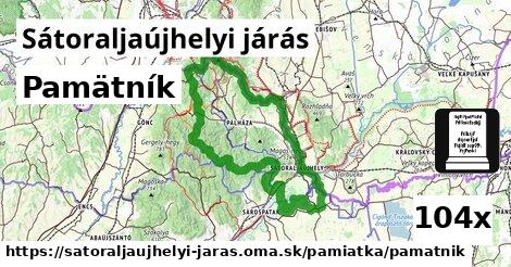 Pamätník, Sátoraljaújhelyi járás