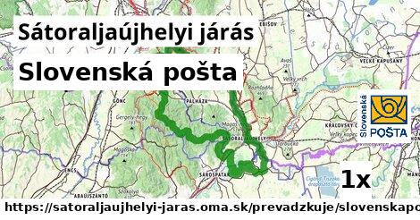 Slovenská pošta, Sátoraljaújhelyi járás