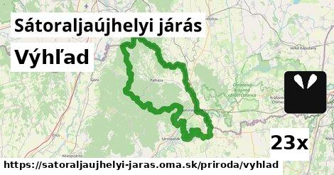 Výhľad, Sátoraljaújhelyi járás