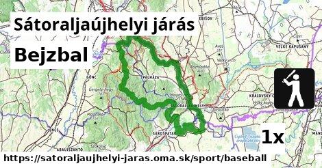 Bejzbal, Sátoraljaújhelyi járás