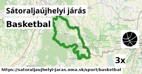 Basketbal, Sátoraljaújhelyi járás