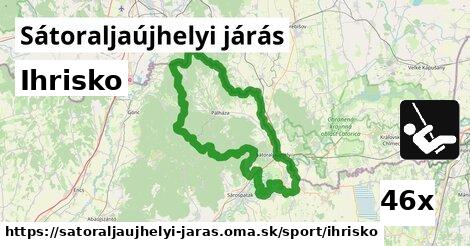 Ihrisko, Sátoraljaújhelyi járás