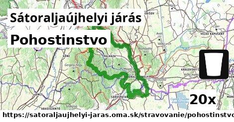 Pohostinstvo, Sátoraljaújhelyi járás