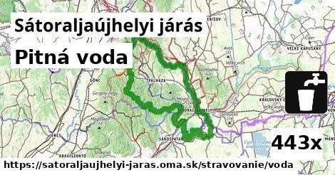 pitná voda v Sátoraljaújhelyi járás