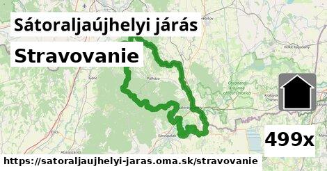 stravovanie v Sátoraljaújhelyi járás