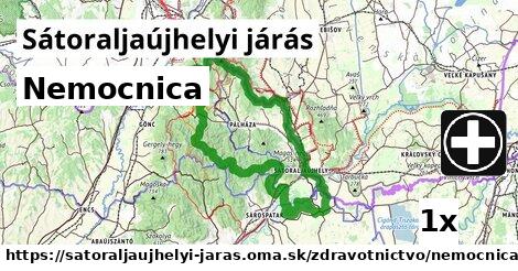 Nemocnica, Sátoraljaújhelyi járás