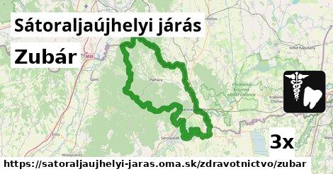 Zubár, Sátoraljaújhelyi járás