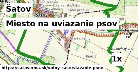 Miesto na uviazanie psov, Šatov