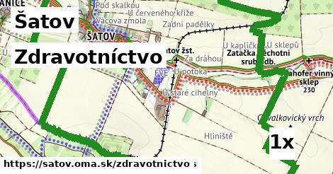 zdravotníctvo v Šatov