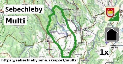 Multi, Sebechleby