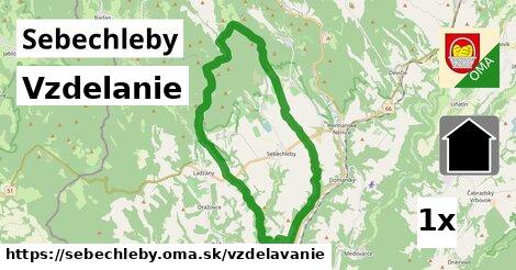 vzdelanie v Sebechleby