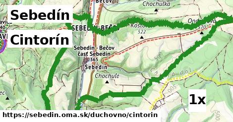 cintorín v Sebedín