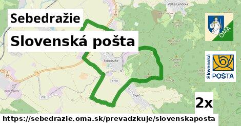 Slovenská pošta, Sebedražie