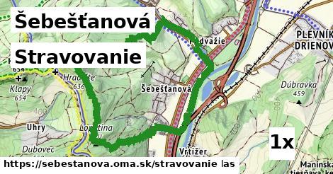 stravovanie v Šebešťanová