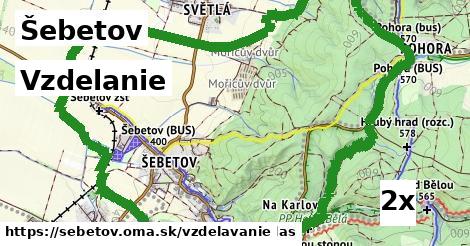 vzdelanie v Šebetov