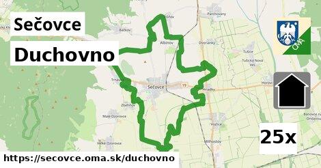 duchovno v Sečovce