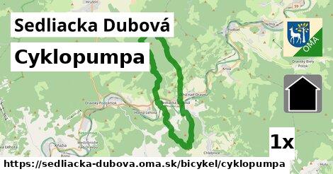 Cyklopumpa, Sedliacka Dubová