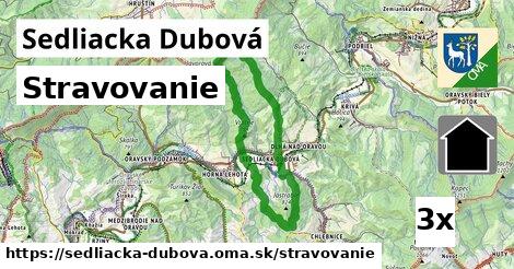 stravovanie v Sedliacka Dubová