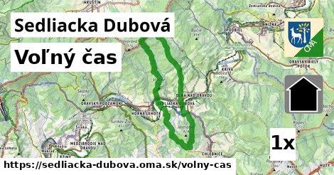 voľný čas v Sedliacka Dubová