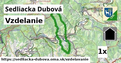 vzdelanie v Sedliacka Dubová