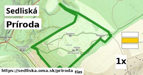 príroda v Sedliská