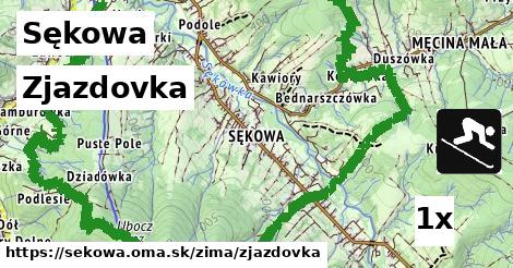 zjazdovka v Sękowa