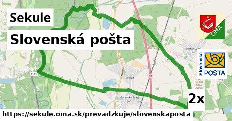 Slovenská pošta v Sekule