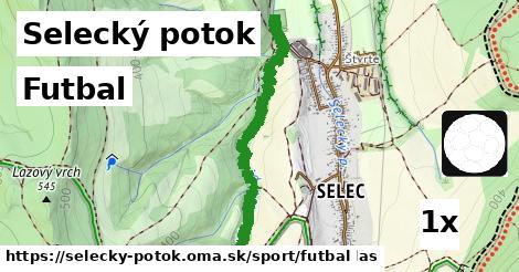 Futbal, Selecký potok