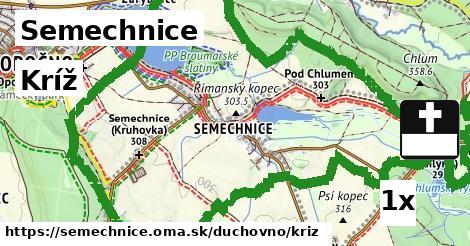 Kríž, Semechnice