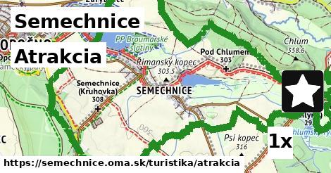 Atrakcia, Semechnice