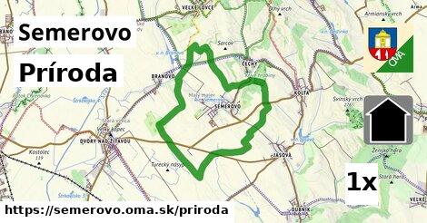 príroda v Semerovo