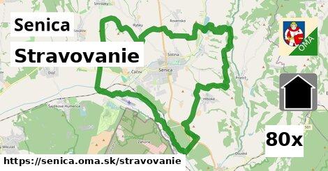 stravovanie v Senica