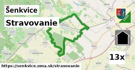 stravovanie v Šenkvice