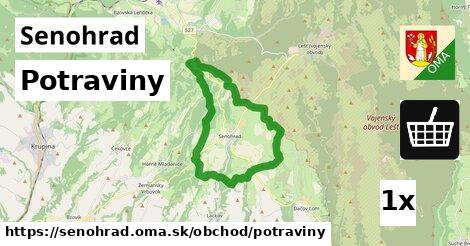 Potraviny, Senohrad