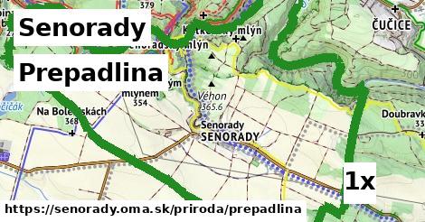 Prepadlina, Senorady