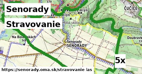 stravovanie v Senorady