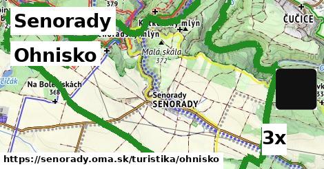 Ohnisko, Senorady