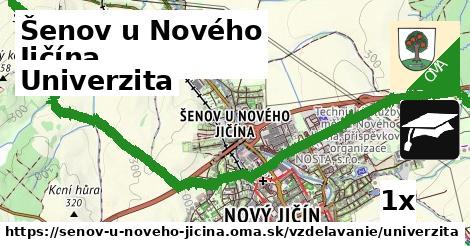 univerzita v Šenov u Nového Jičína