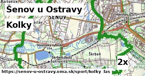 Kolky, Šenov u Ostravy