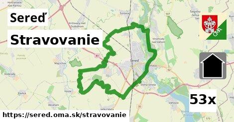 stravovanie v Sereď