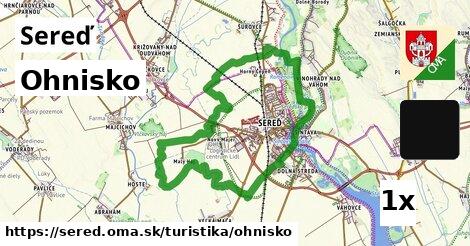 Ohnisko, Sereď