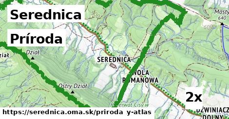 príroda v Serednica