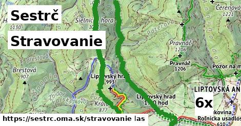 stravovanie v Sestrč