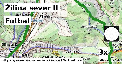 Futbal, Žilina sever II