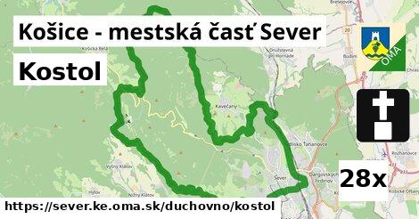 Kostol, Košice - mestská časť Sever