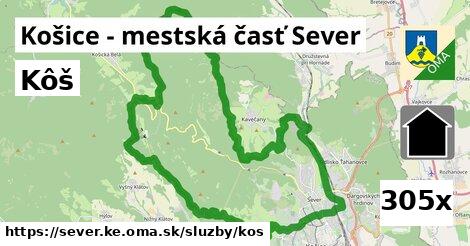 kôš v Košice - mestská časť Sever